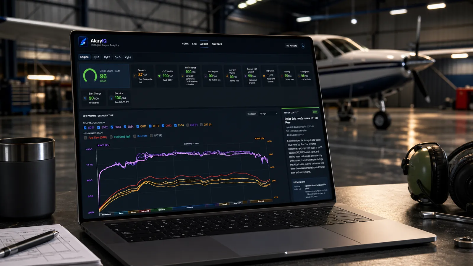 AlaryIQ engine analytics interface displayed on a laptop inside an aircraft hangar