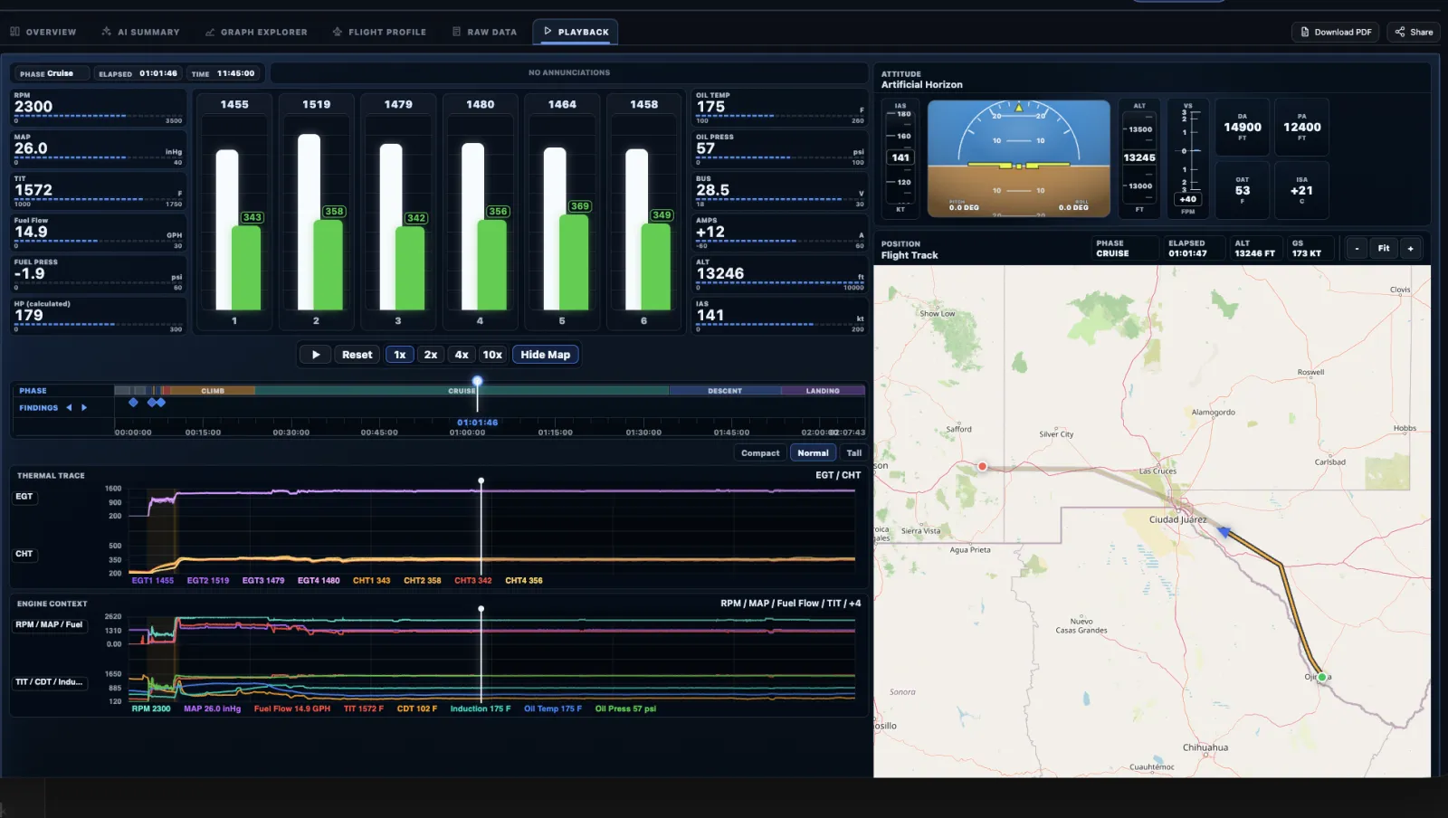 AlaryIQ flight playback showing cylinder temperatures, engine readings, a flight-phase timeline, and the recorded flight track on a map.